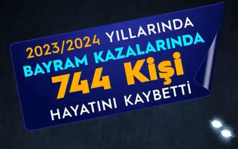 En çok can kaybına Hız İhlali neden oldu