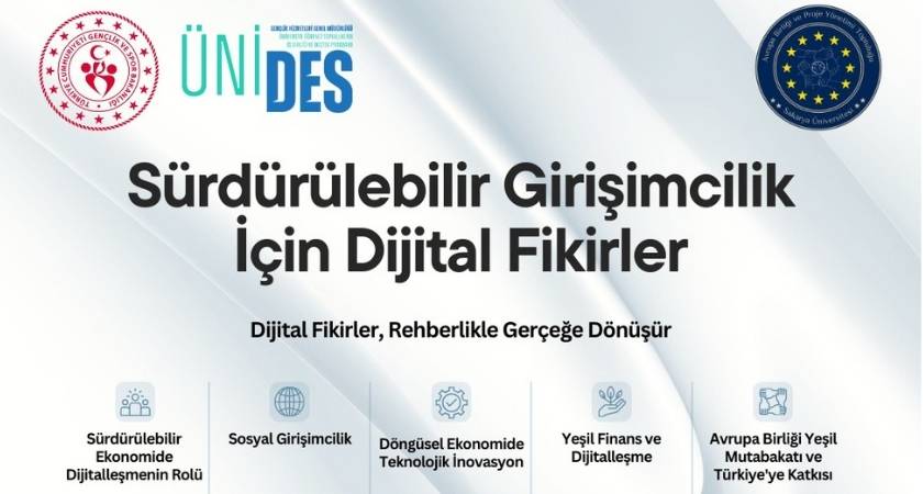 Sürdürülebilir Bir Dünya İçin Genç Fikirler Sahneye Çıkıyor